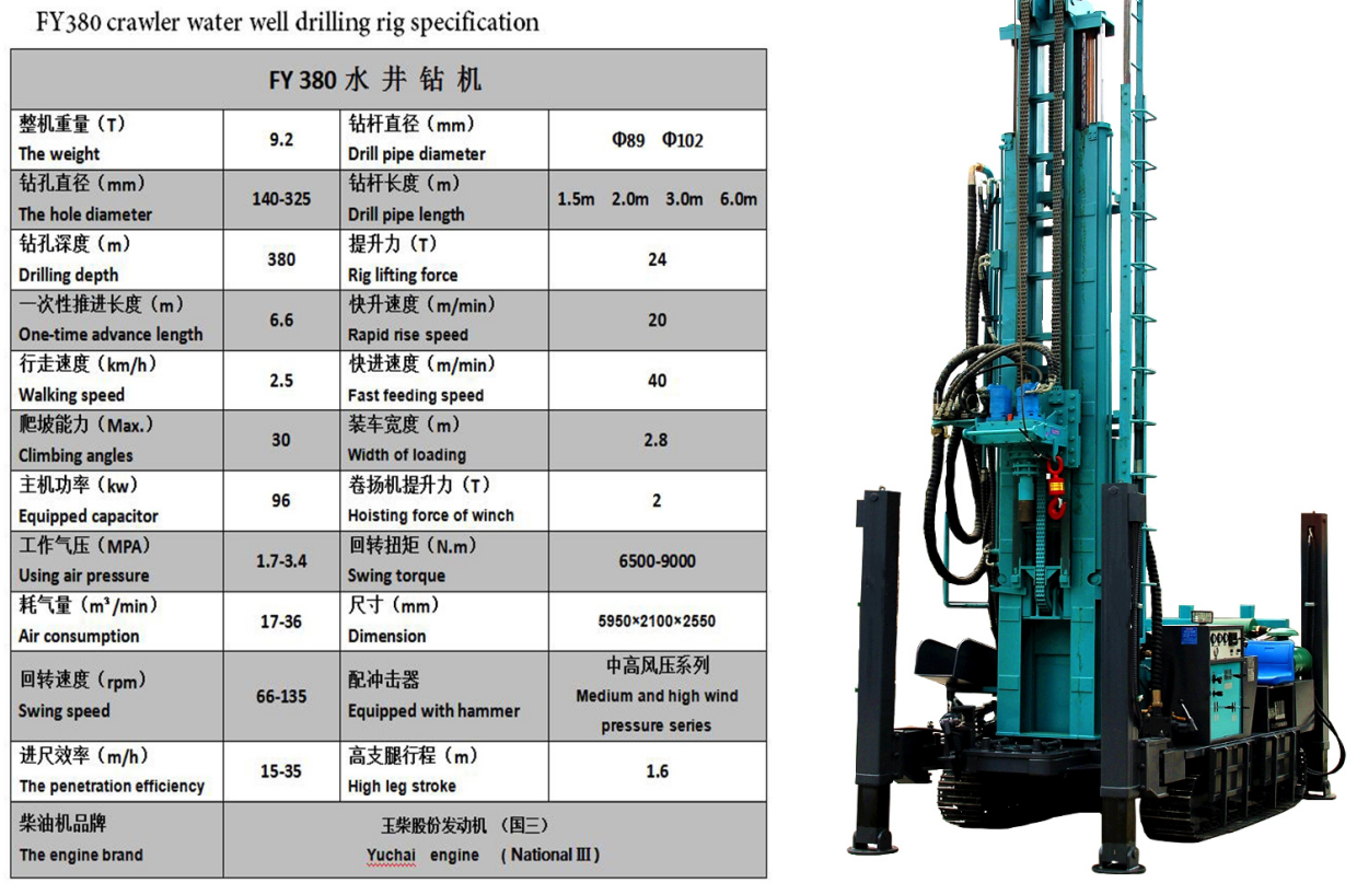 JIUZUAN FY280 300 350 Crawler Hydraulic Top Drive Water Well Drilling Rig