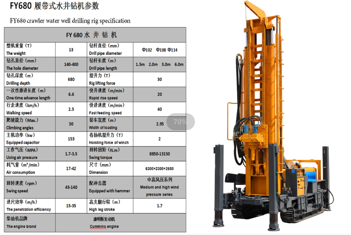 FY380 450 480 Multi-Functional Crawler Drill Rig Hydraulic Water Well Drilling Rig