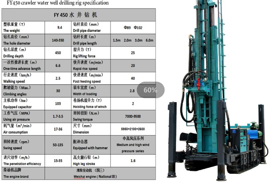 JIUZUAN FY280 300 350 Crawler Hydraulic Top Drive Water Well Drilling Rig
