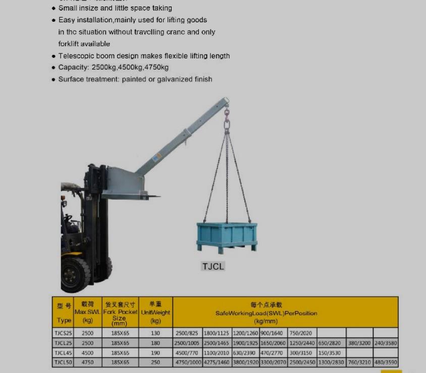 Crane Jib