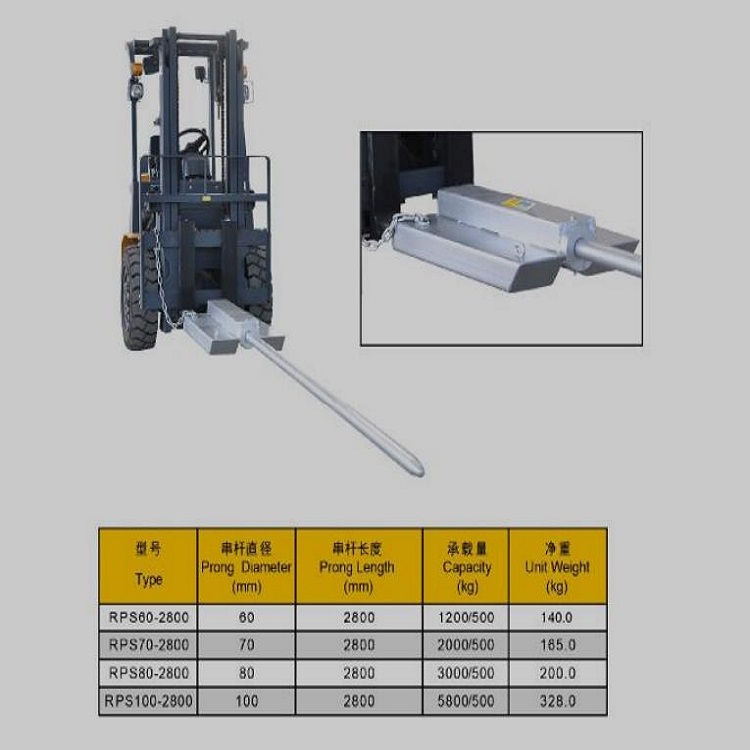 Carriage Mounted Roll Prong