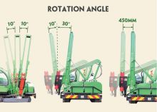 China Hengxing hydraulic pile driver for highway guardrail price