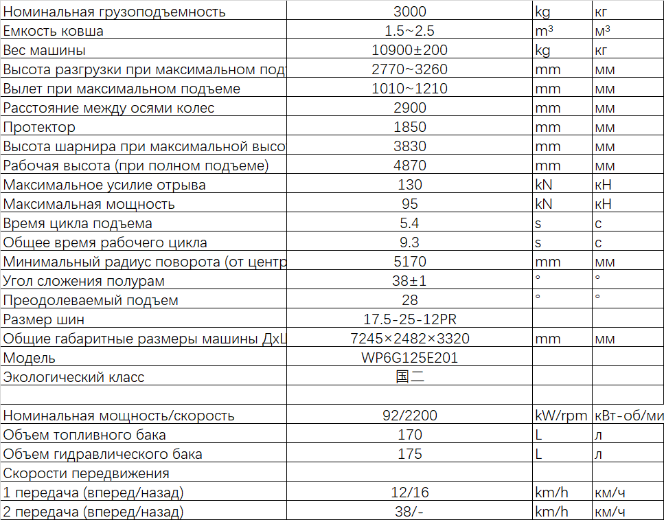 XCMG погрузчик LW300KN