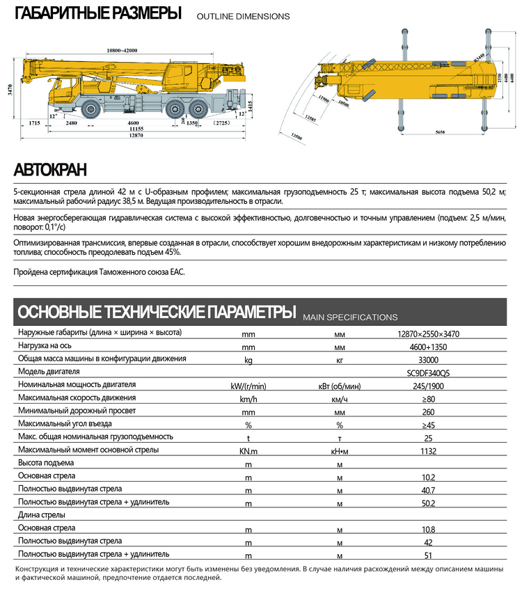 XCMG автокран XCT25L5_S