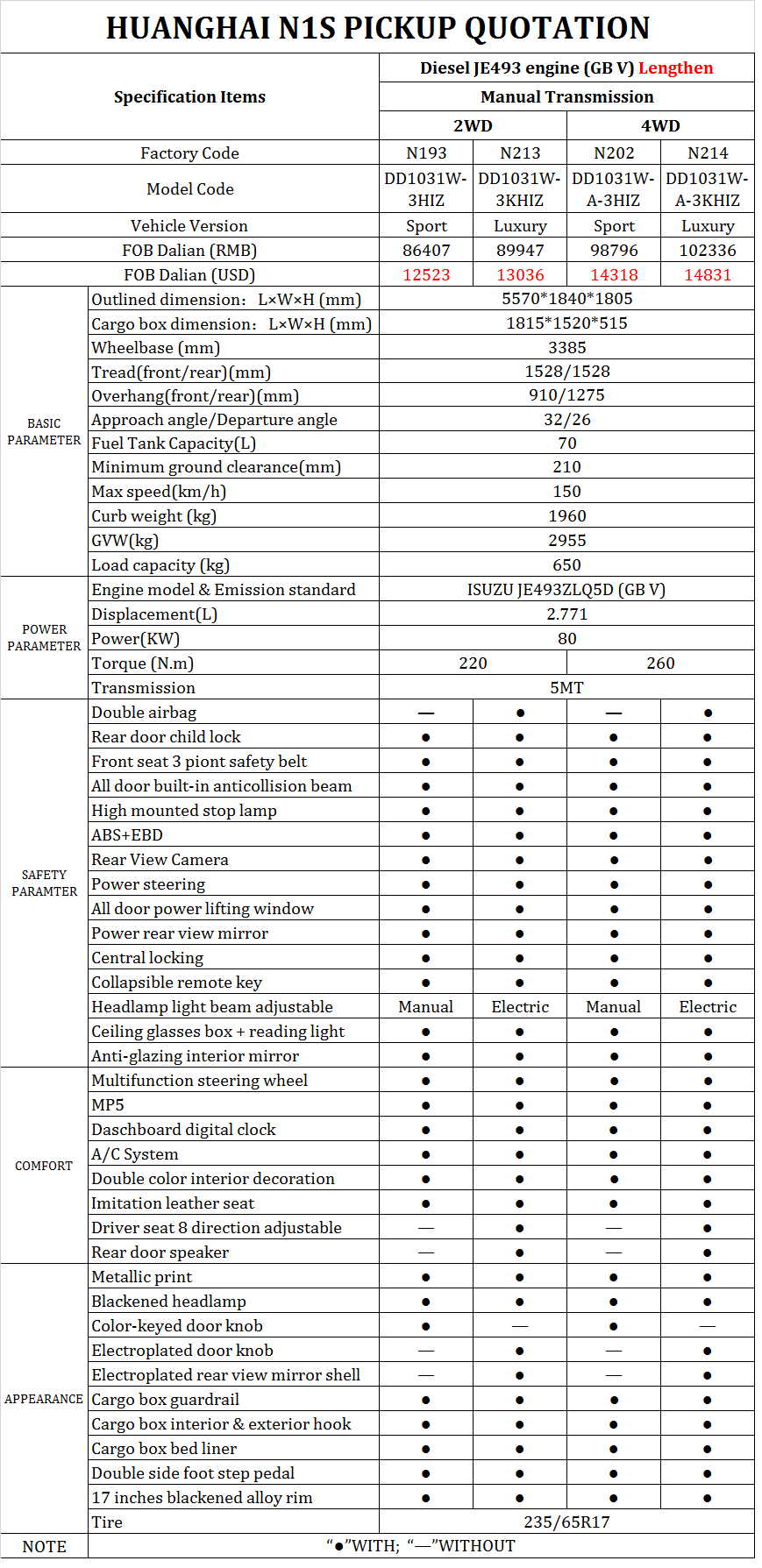 Huanghai Pick Up N1S -N213 2WD Diesel Lengthen Luxury