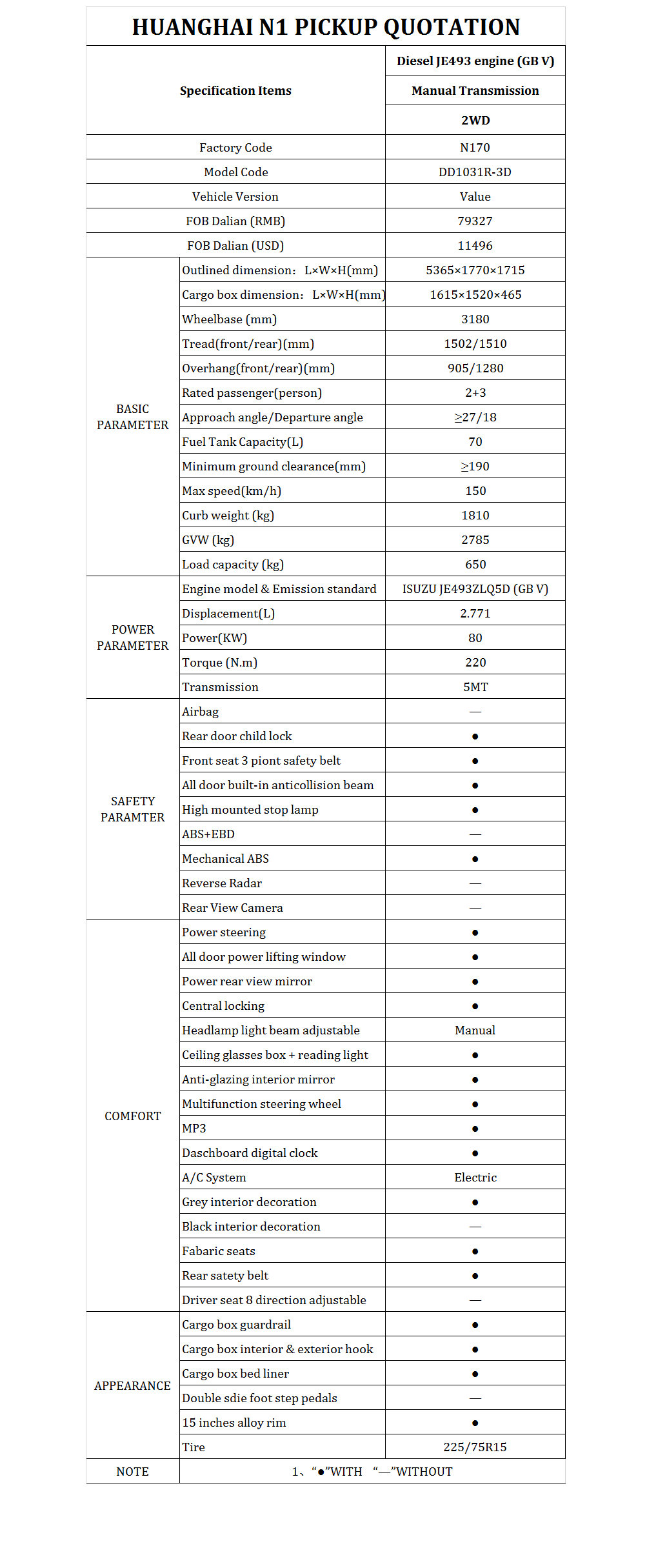 Huanghai Pick Up N1-N170 2WD MT Diesel JE493 Value