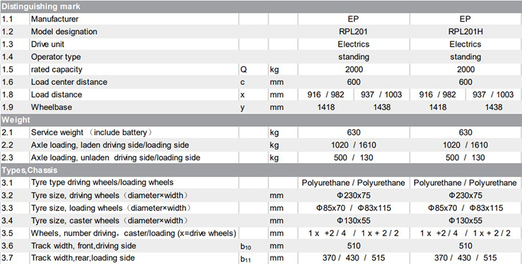 Electric pallet truck EP RPL201 2 ton 120mm lift height price