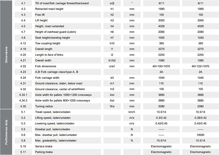 EP 1.5 ton loading and unloading electric forklift outdoor price