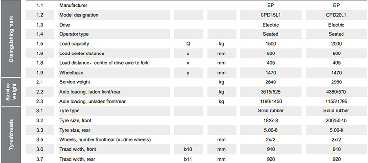 EP 1.5 ton loading and unloading electric forklift outdoor price