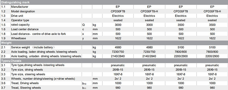 EP battery forklift electric 3.5 ton CPD35FT8 4105mm mast height price