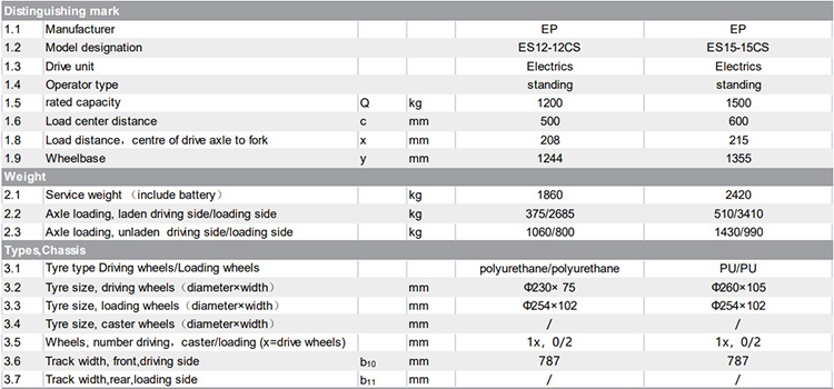 EP electric pedestrian stacker ES15-15CS 1.5 ton capacity 5m lift height price