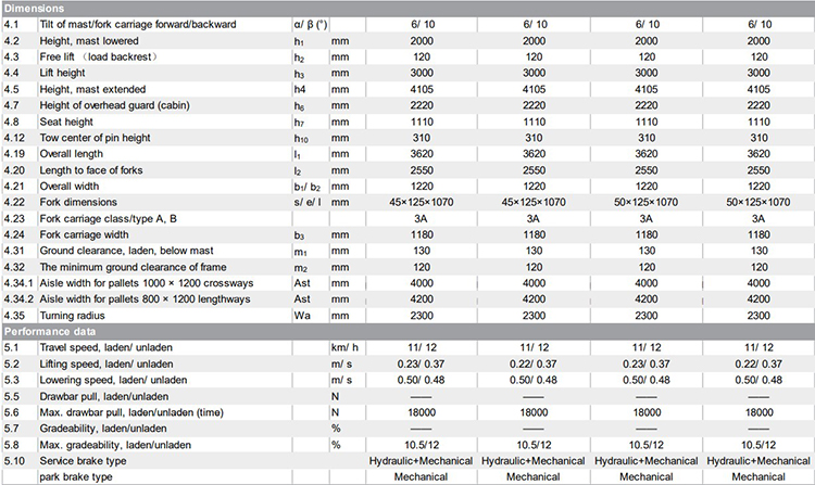 EP new 3 ton electric forklift with four wheel lead-acid battery price