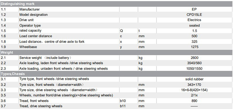 EP small three-wheeled electric forklift with Lithium battery 1.5 ton price