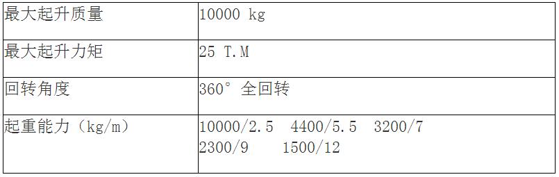 SQ10SK3Q 徐工10吨随车吊 伸缩臂直臂吊 徐工随车吊