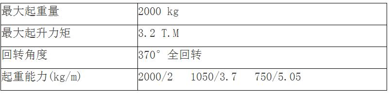 SQ2ZK1 徐工2吨随车吊 折臂吊 徐工随车吊