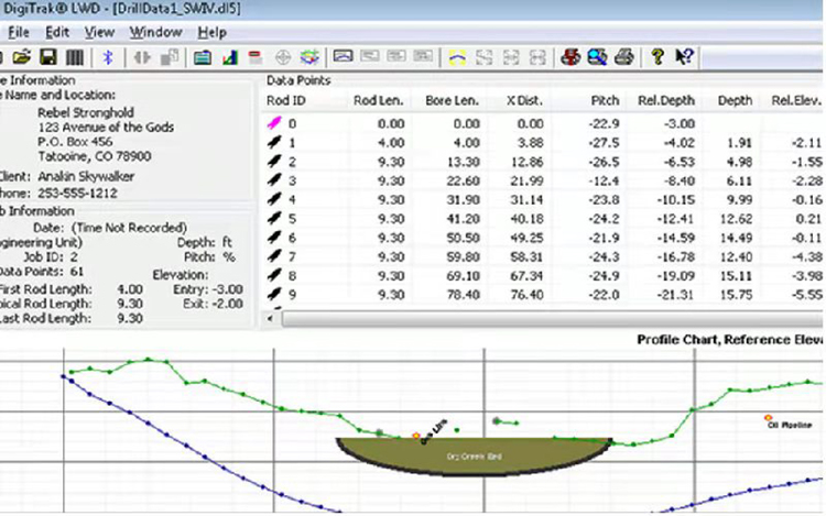 DCI attachments Falcon FF5+/FAR5 4.5-45KHz directional drilling guidance system price