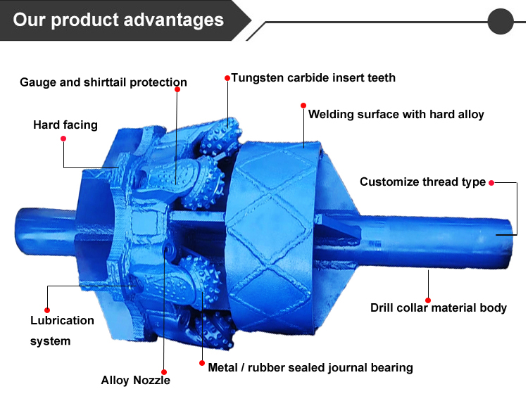 Pluto pile accessories level well pass through river HDD reamer TCI hole opener for sale