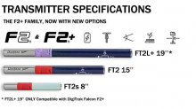 DCI  F2+ FALCON RECEIVER AND FT2 TRANSMITTER