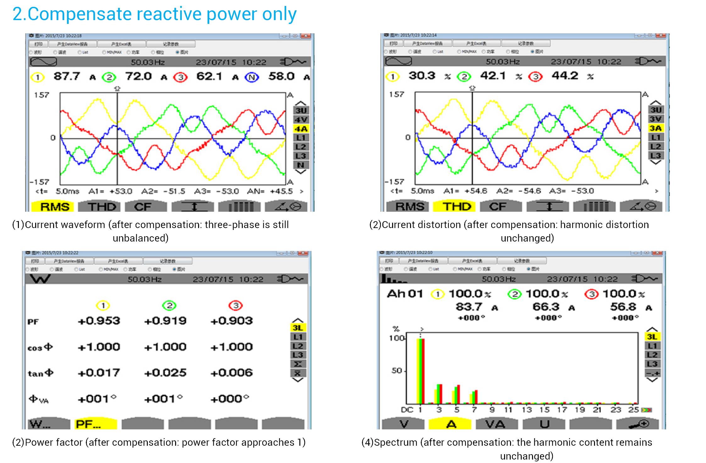 Shangruo Technology  Smart Power Quality Correct Device SR-SPC-030