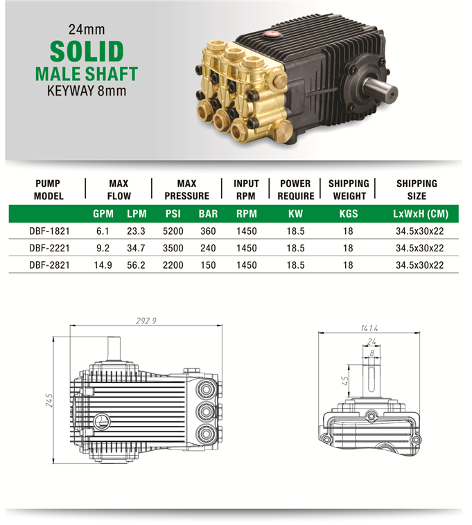 Commercial High Pressure Pump B type Solid Male Shaft