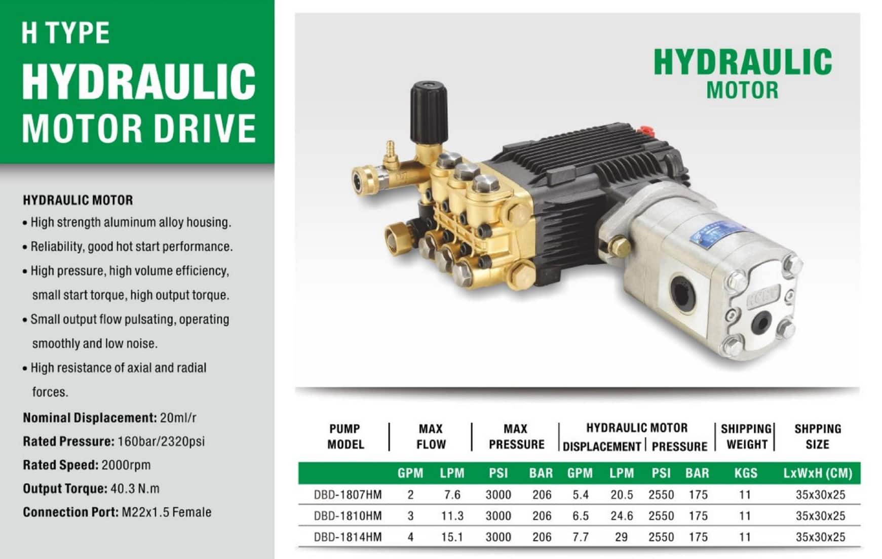 Commercial High Pressure Pump H Type Hydraulic Motor Drive