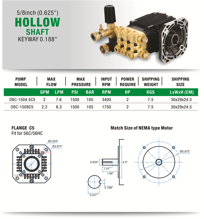 Commercial High Pressure Pump Nema Type Motor Direct Drive