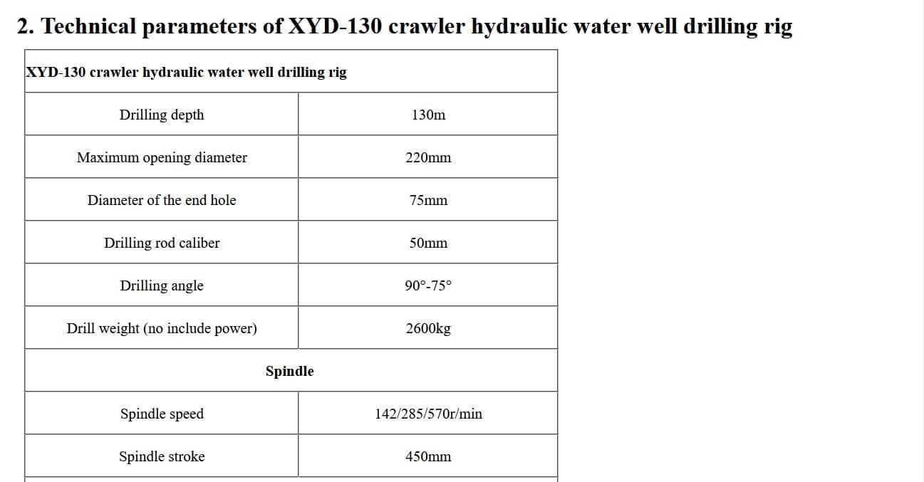 XYD-130 crawler hydraulic water well drilling rig
