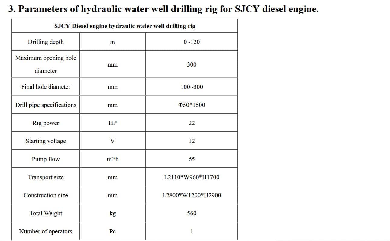 SJCY Diesel engine hydraulic water well drilling rig