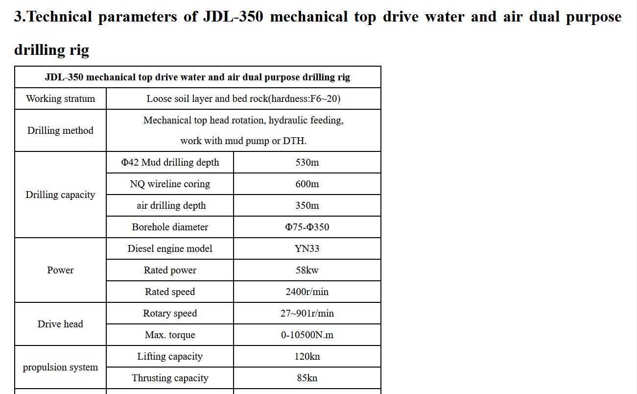 JDL-350 mechanical top drive water and gas drilling rig