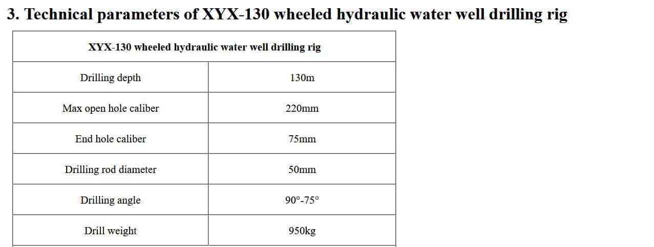 XYX-130  wheeled hydraulic water well drilling rig