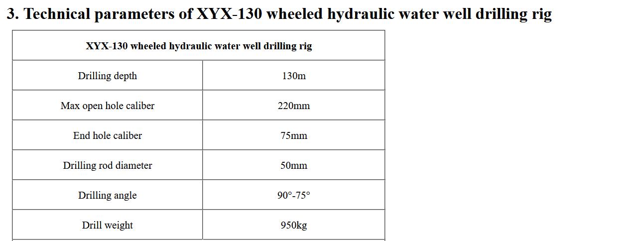 XYX-130  wheeled hydraulic water well drilling rig