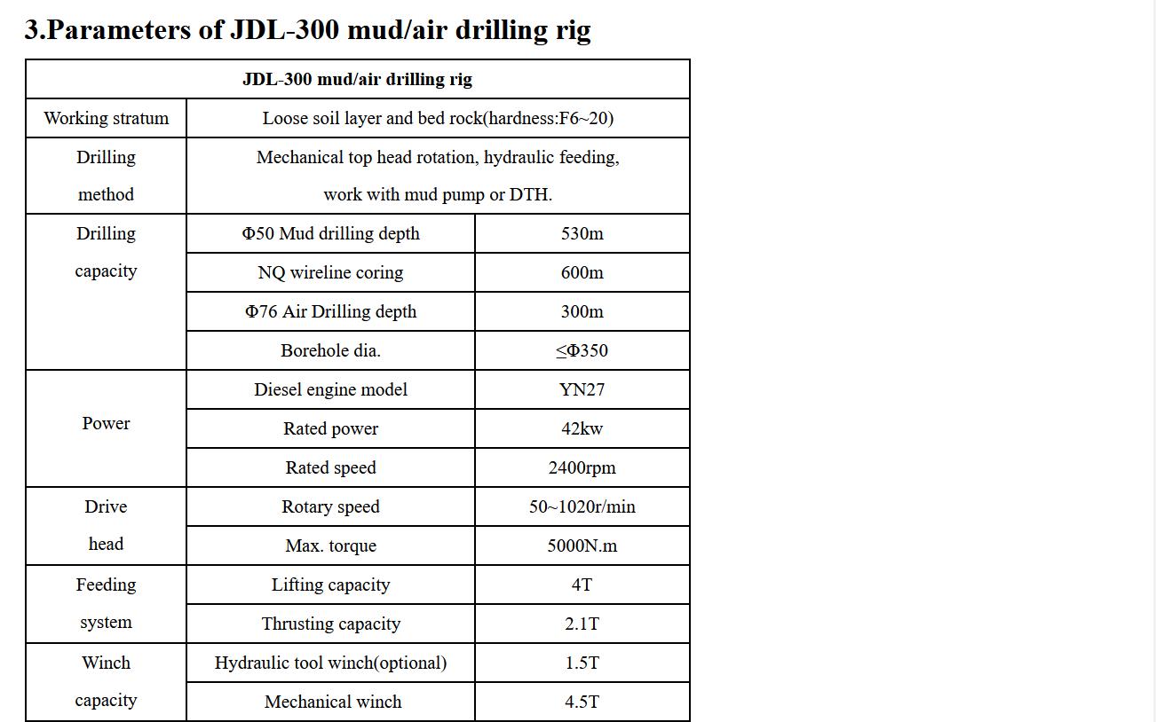 JDL-300 mechanical top drive water and air dual purpose drilling rig