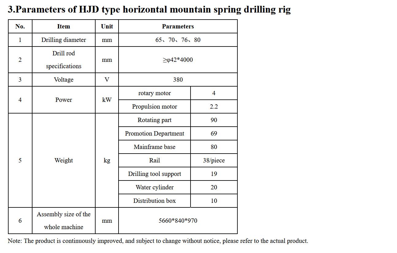 HJD type horizontal mountain spring drilling rig