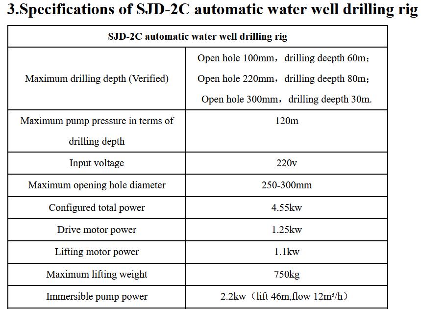 SJD-2C automatic water well drilling rig