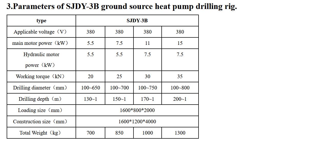 SJDY-3B ground source heat pump water well drilling rig