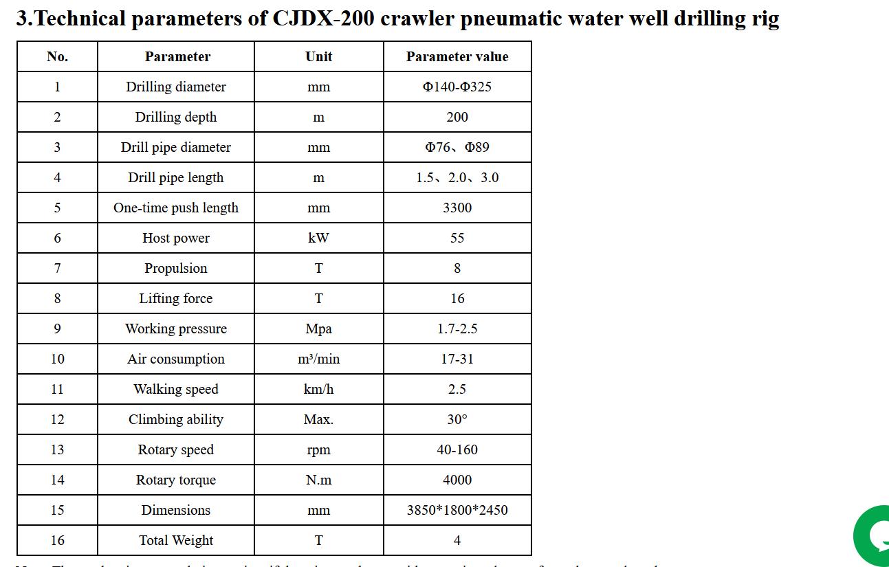 CJDX-200 crawler pneumatic water well drilling rig