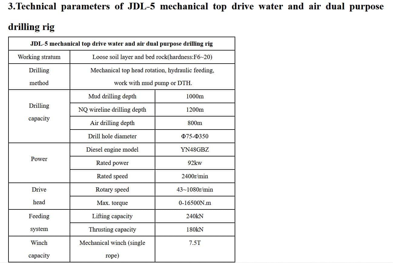 JDL-5 mechanical top drive water and air dual purpose drilling rig
