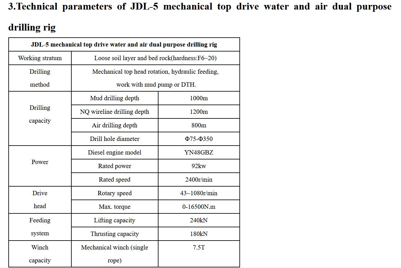 JDL-5 mechanical top drive water and air dual purpose drilling rig