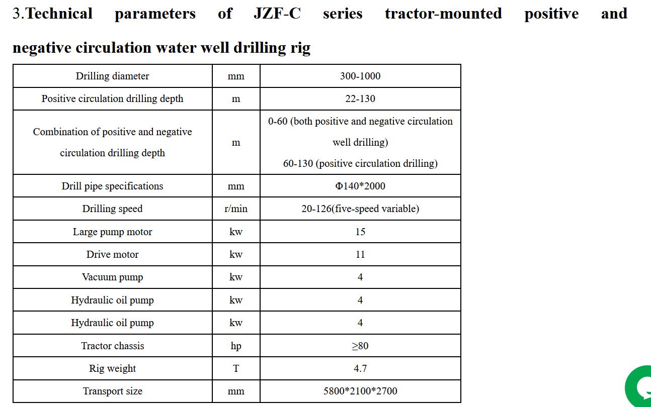 JZF-C series Tractor carrying forward and reverse circulation drilling rig