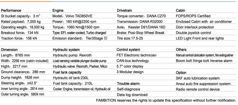 China Fambition 7 ton underground loader FL07 for mining price