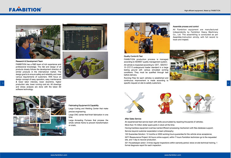 Fambition 15 ton underground truck FT15 for mining price