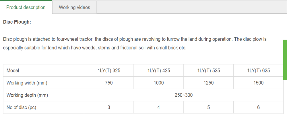 Leyuan Agriculture Machinery Mounted Disc Plough Paddy Land Driven Disc Plough Poly Disc Plough