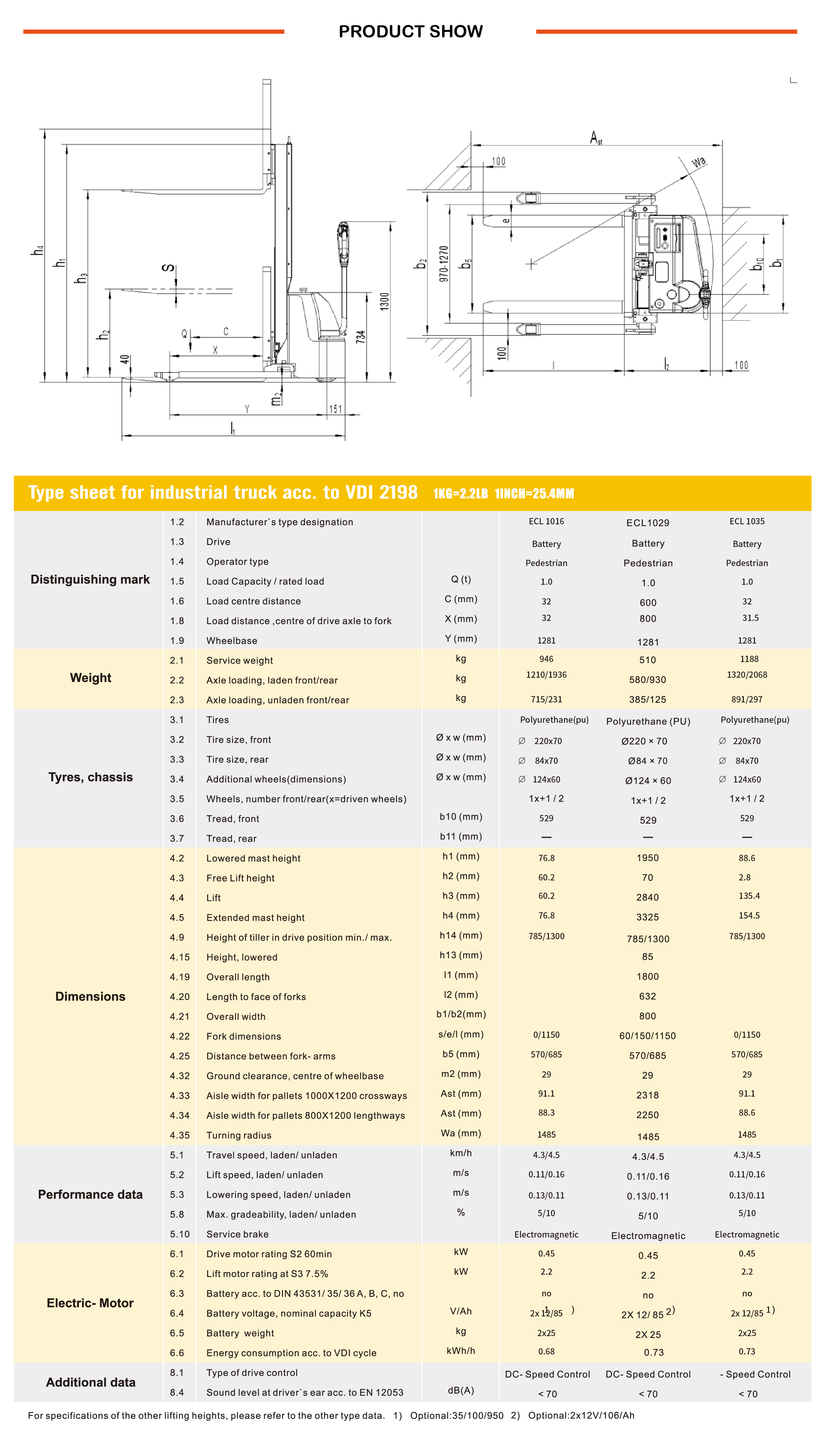 NOBLELIFT ECL1029  Economic Power-Electric Stacker