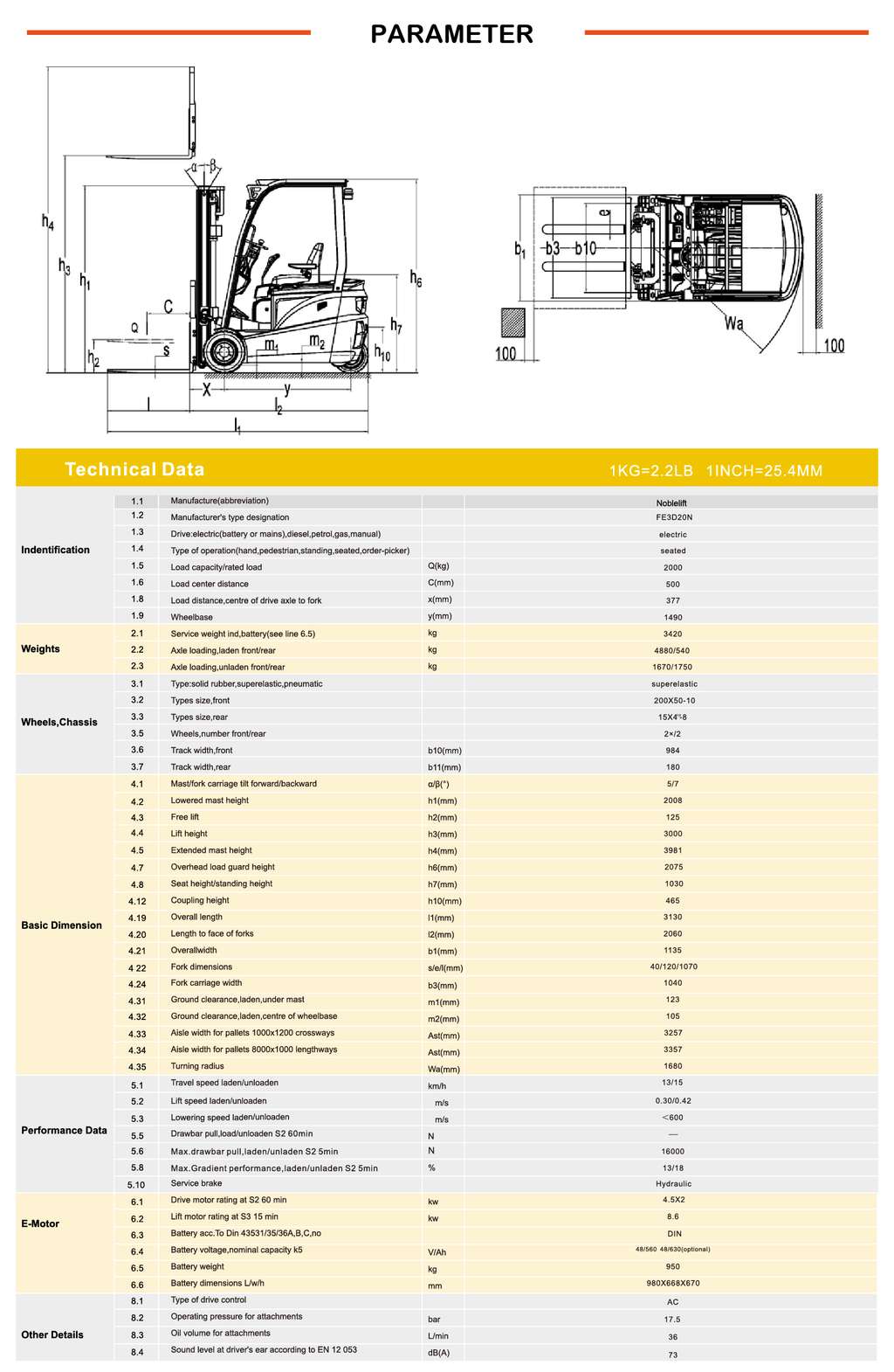 NOBLELIFT FE3D20N Electric Forklift