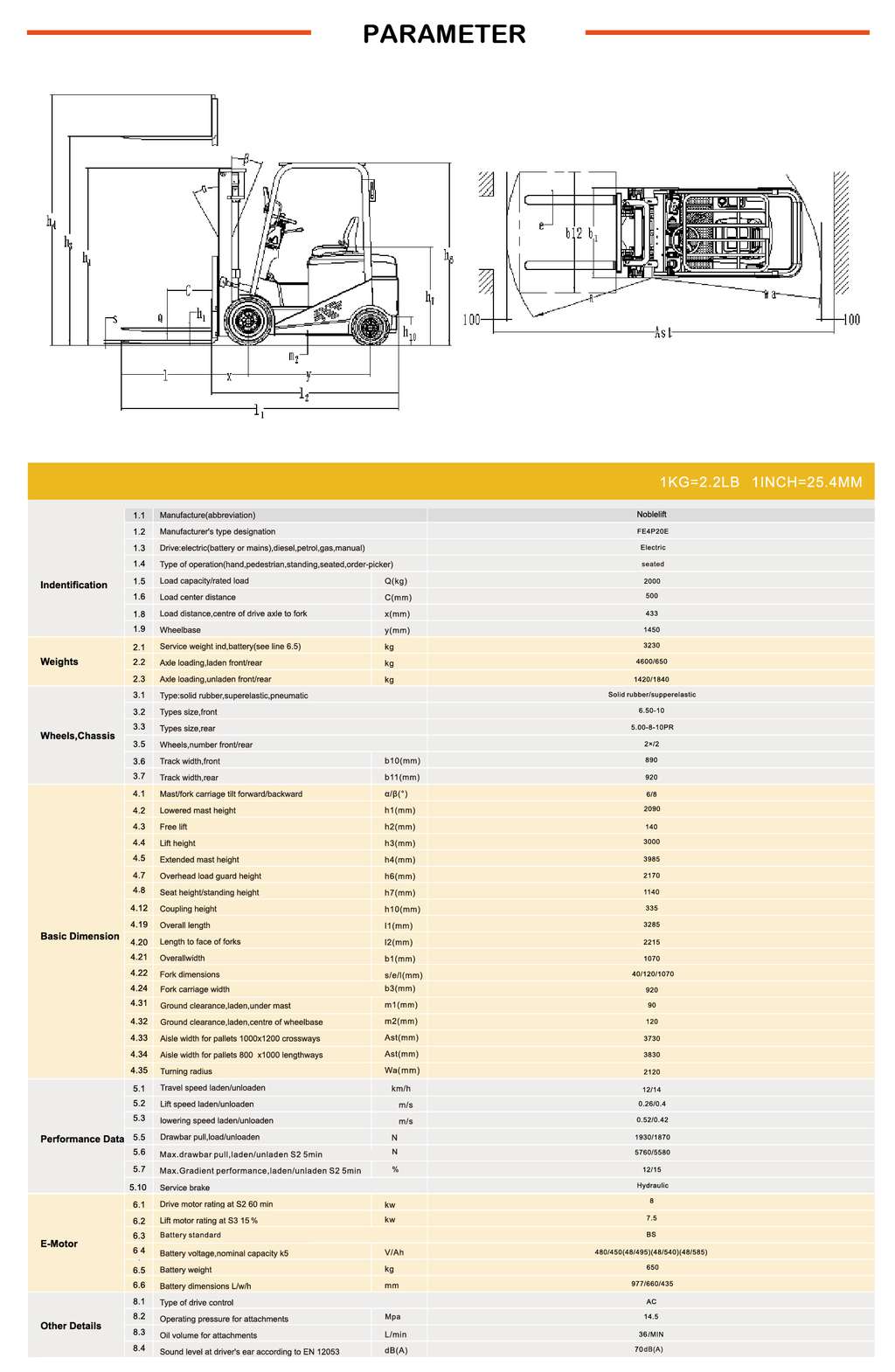 NOBLELIFT FE4P20E Electric Forklift