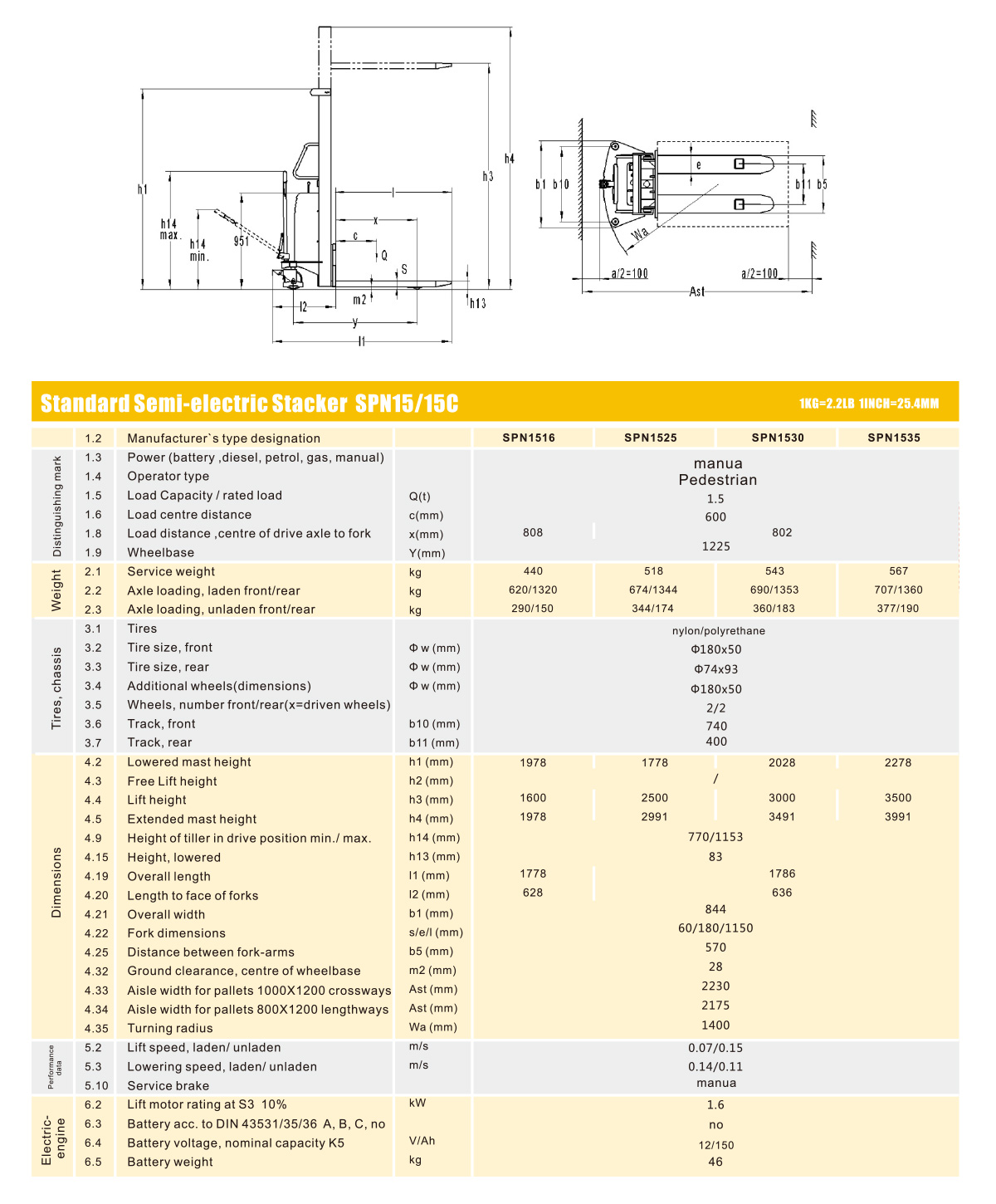 NOBLELIFT SPN Series Standard Semi-Electric Stacker